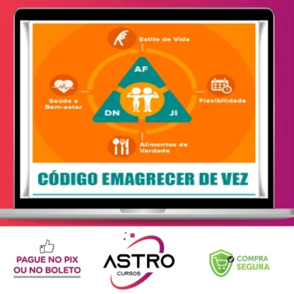 Emagrecer de Vez - Rodrigo Polesso