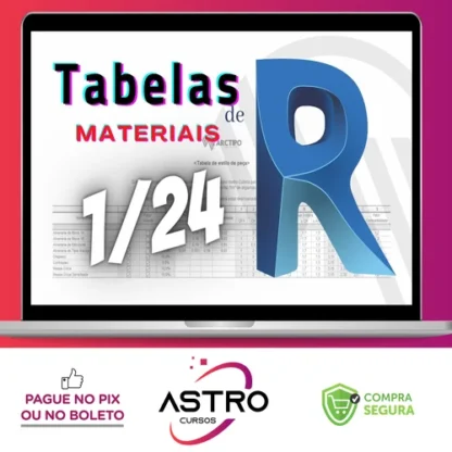 Tabelas de Materiais - Mateus Azevedo