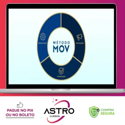 Método MOV Para Lançamentos Digitais - Movleads