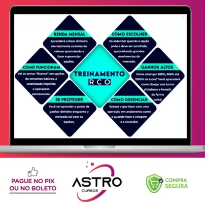 Renda com Opções RCO - Jimmy Carvalho