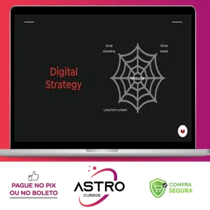 Domestika: Estratégias de Marketing Digital, Construa Sua Presença Online (Legendado) - Alice Benham [INGLÊS]