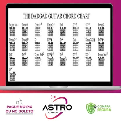 The DADGAD Guitar Chord Chart - Han Speek