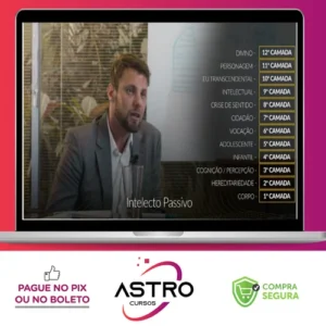 Formação da Personalidade - Brasil Paralelo