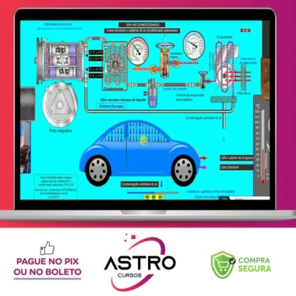 Videocar: Sistema de Ar Condicionado Automotivo - Educar Multimídia