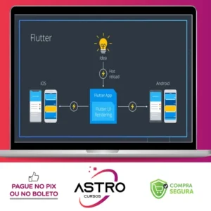 Flutter: Conhecendo o Sdk Mobile do Google - Junior Abranches