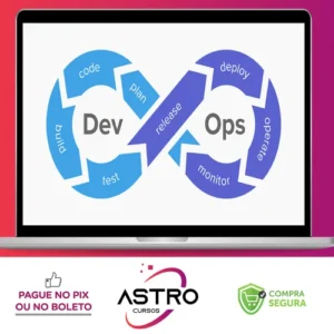 Fundamentals of DevSecOps - Pluralsight [INGLÊS]