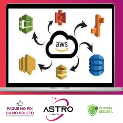 AWS DynamoDb, S3, SNS, SQS ,Beanstalk with Java - Junaid Pasha [INGLÊS]