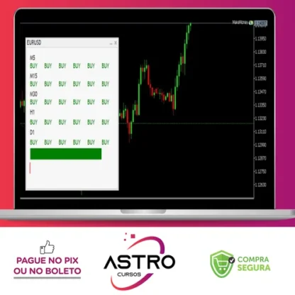 Formação de Traders: Mercado de Câmbio - Aurélio Machado