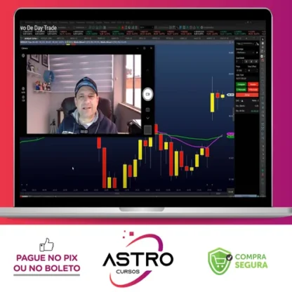Mini Índice Receita de Bolo 1.0 e 3 0 Daytrade - Thomaz (Escola Para Uber)