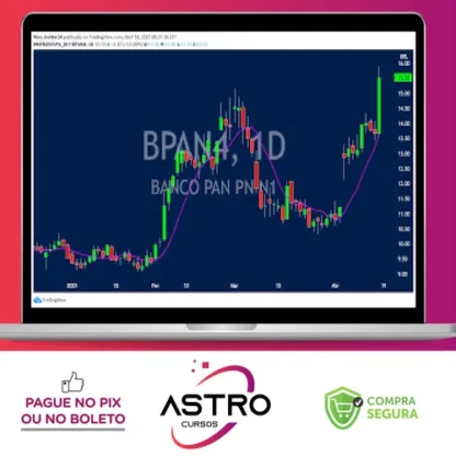 Setups de Correção Da MM9 Exponencial - Palex