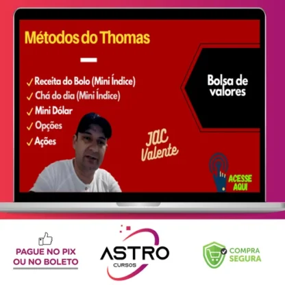 Chá Da Tarde e Receita de Bolo + Setups de Dolar e Índice (Média de 15) - Thomas (Escola Para Uber)