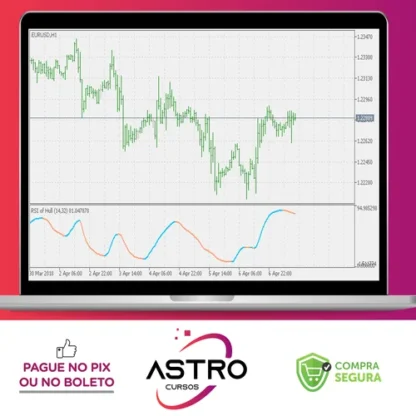 Criando Robô em Mql5 Rsi-Ifr(2) - Thiago Cavalcanti