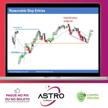 Curso para Day Trader com legenda em Português (Atualizado) - Al Brooks [INGLÊS]