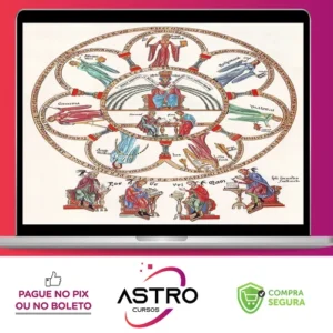 O Trivium: As Artes Liberais da Lógica, da Gramática e da Retórica - Miriam Joseph